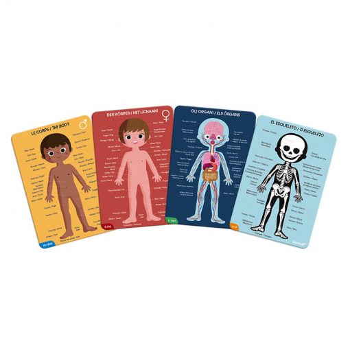 Janod Vzdelávacie Puzzle Ľudské telo 1